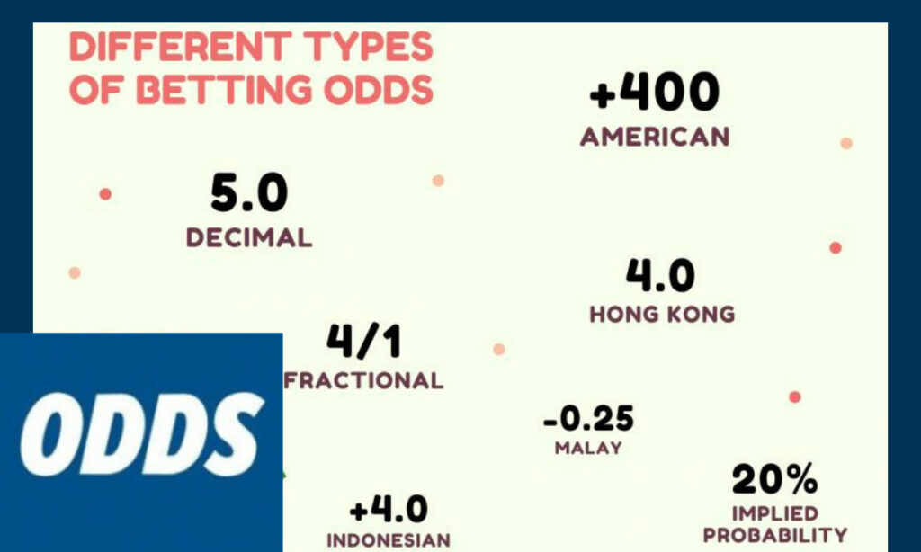 calculating sports betting odds