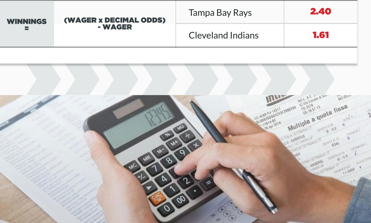 some-basic-ways-to-calculate-sports-betting-odds