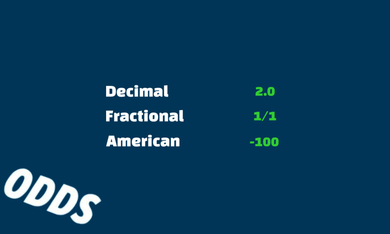 Some Basic Ways to Calculate Sports Betting Odds